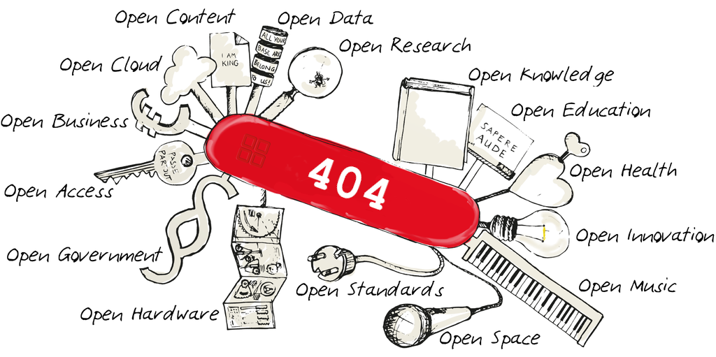 OpenSwissKnife404